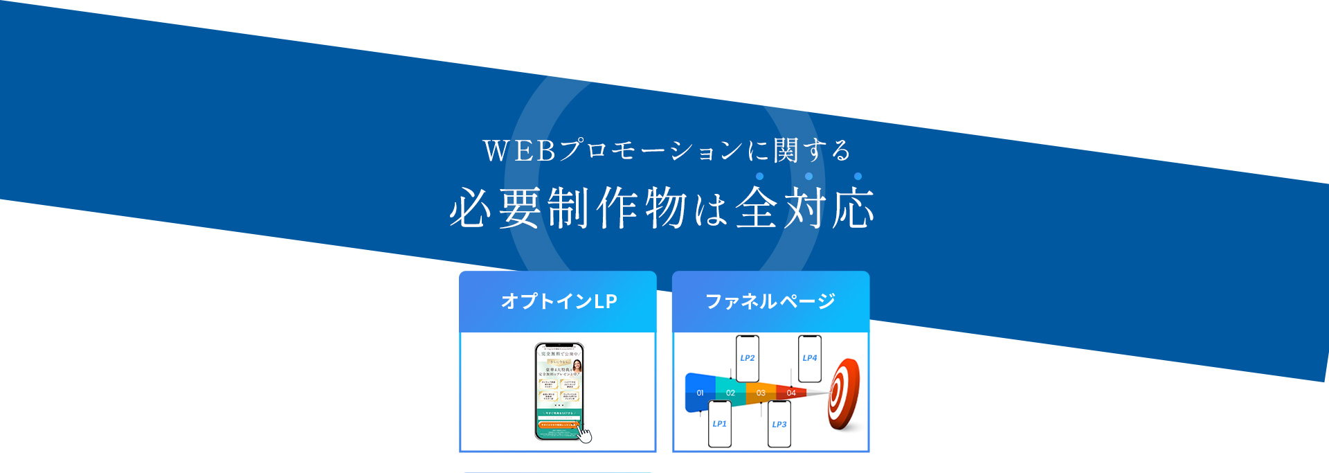 WEBプロモーションに関する必要制作物は全対応