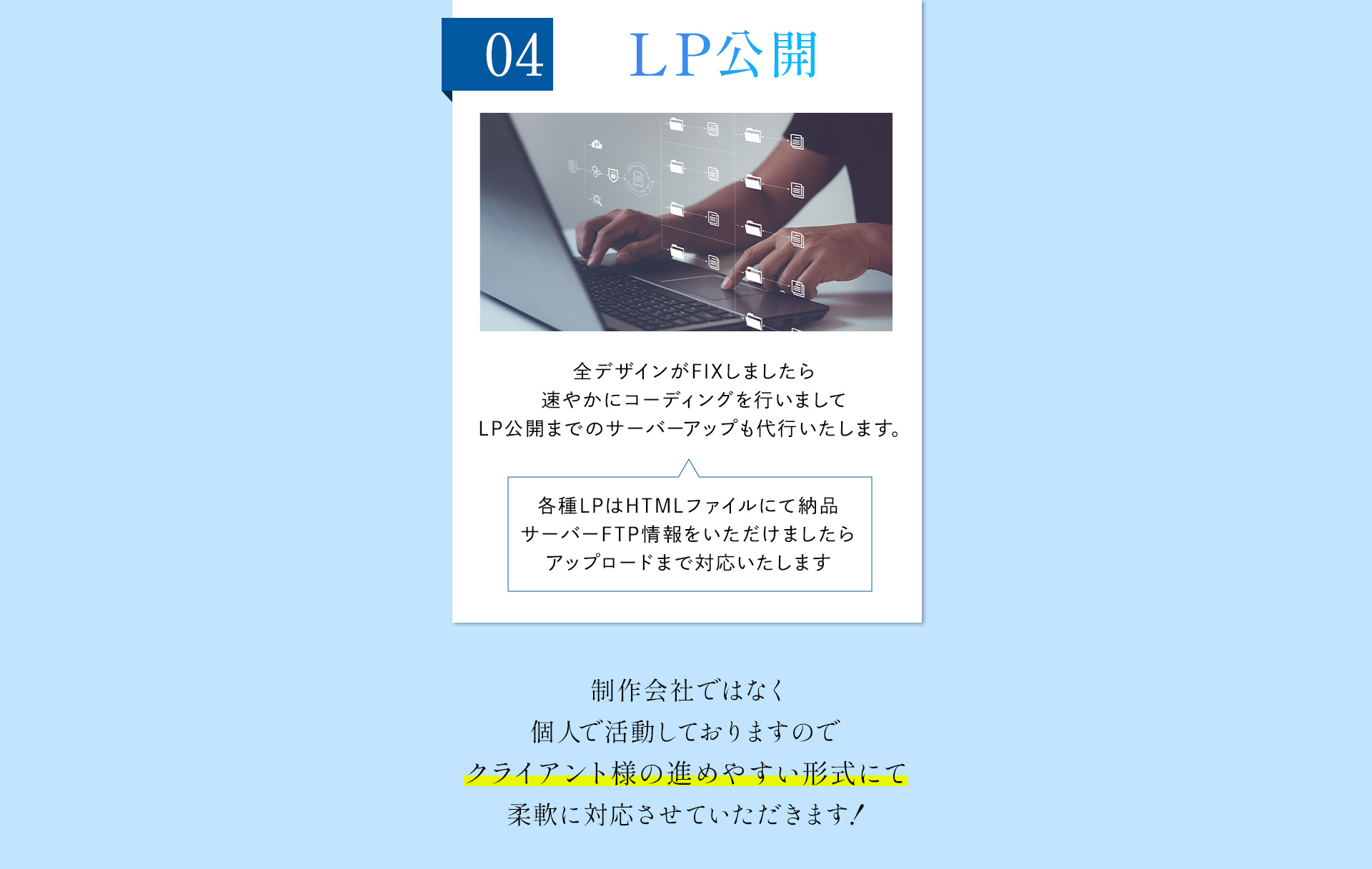 LP公開